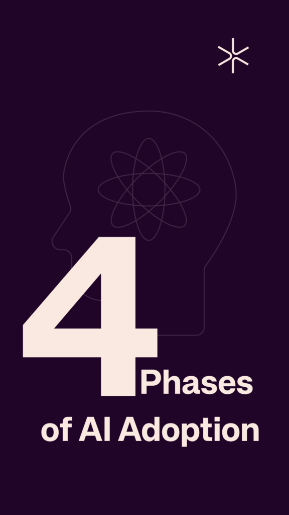 4 phases of AI Adoption.